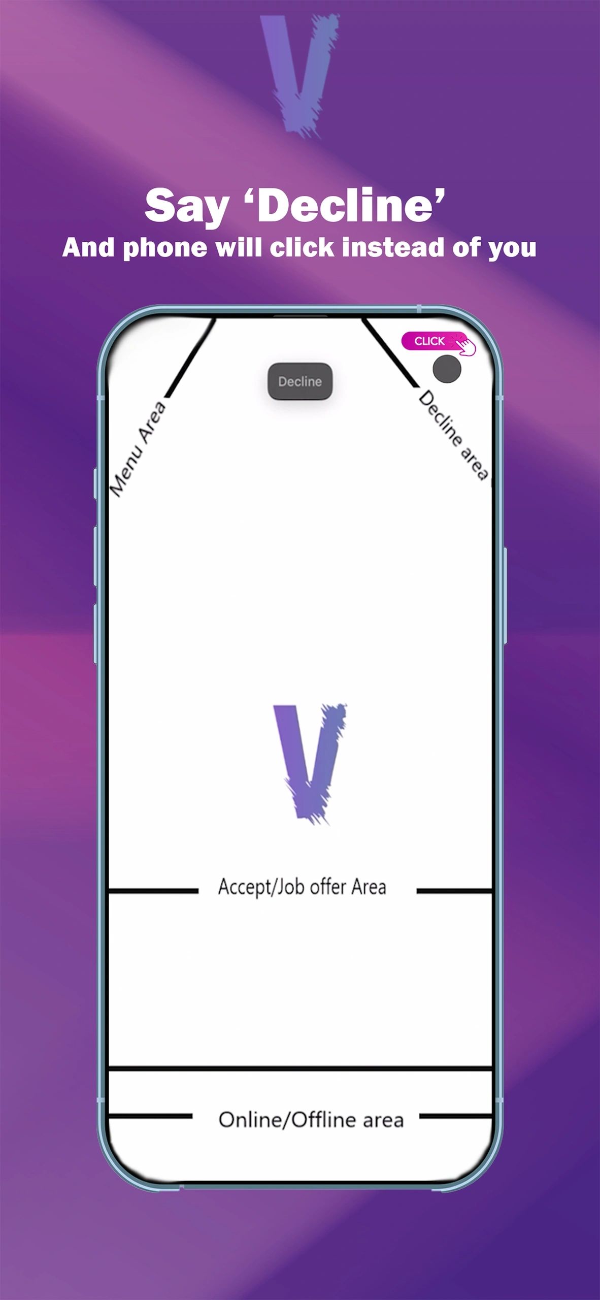 Say Decline automation screen